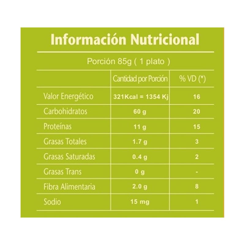 Farfalle-Trigo-Duro-Organico-CAMPOCLARO-500-g
