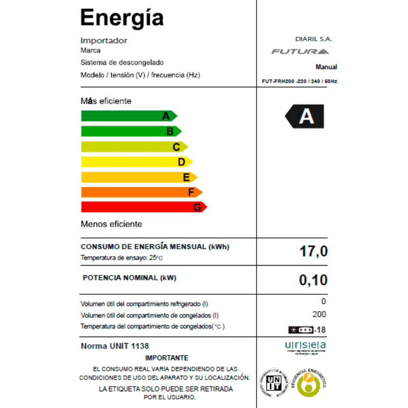 Freezer-Horizontal-FUTURA-Mod.-FUT-FRH200-198-L