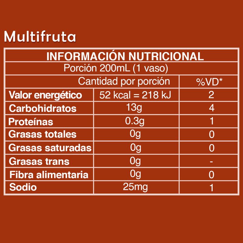 Jugo-Multifruta-ZUG-350-ml