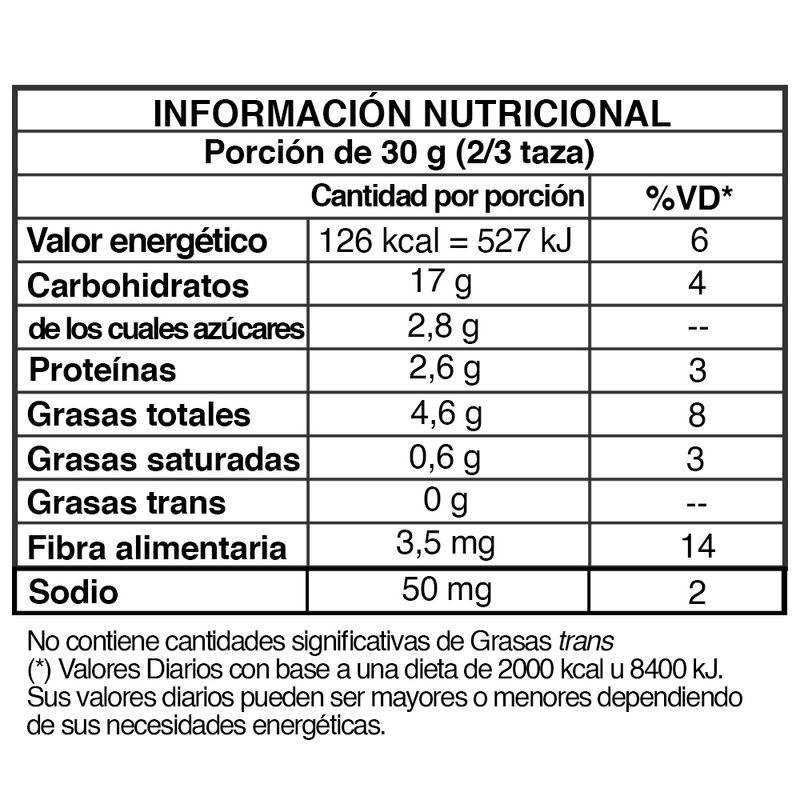Granola-fit-SAINT-frutos-secos-250-g