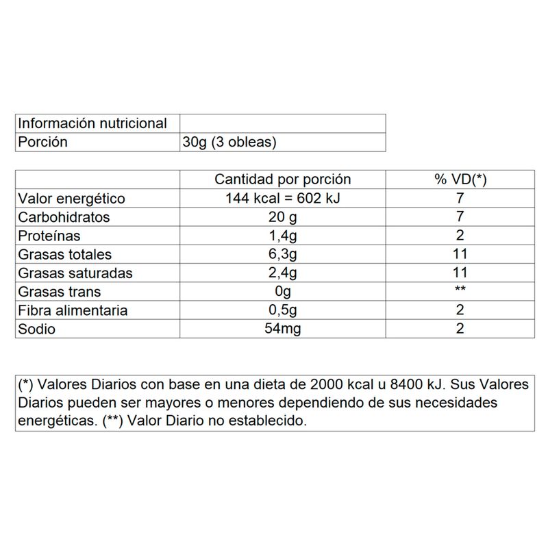 Oblea-PORTEZUELO-Dulce-de-Leche-80-g