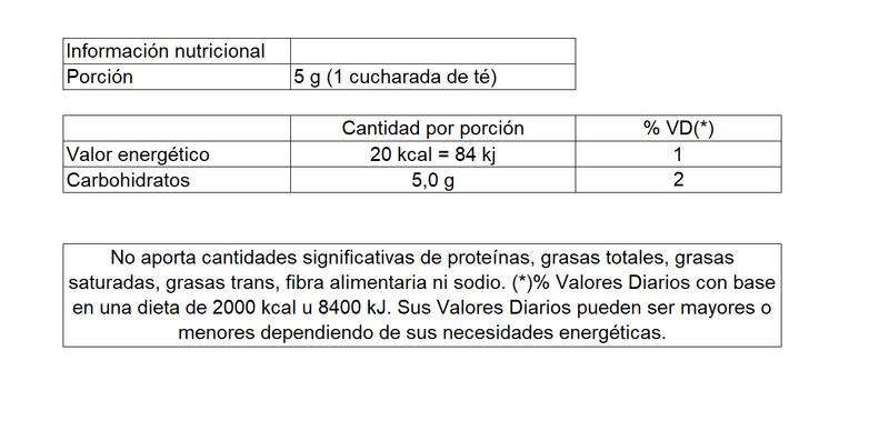 Azucar-blanca-PRECIO-LIDER-1-kg