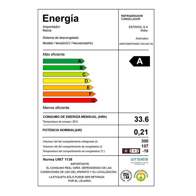 Heladera-MIDEA-Mod.-MDRT580MTR46-Inox.-Inverter