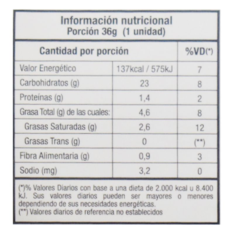 Bombon-RICARDITO-Haas-Misterio-36-g