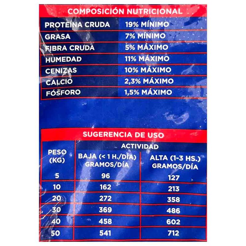 Alimento-para-perros-CRIOLLA-Nacional-7-kg