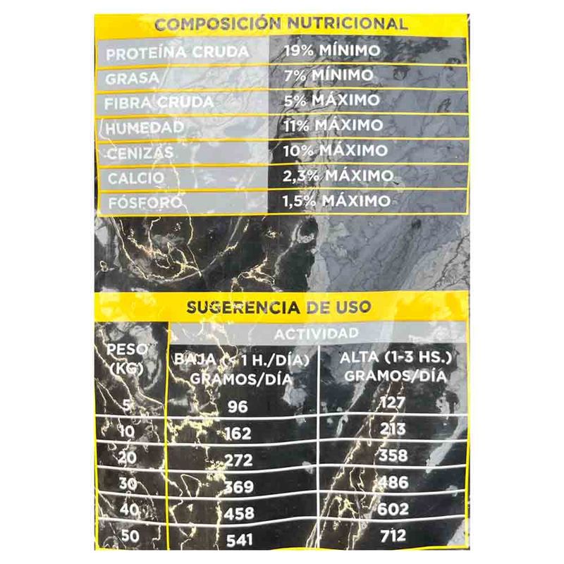 Alimento-para-perros-CRIOLLA-Peñarol-7-kg