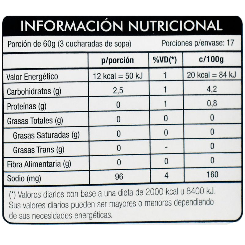 Salsa-Condimentada-DON-PERITA-1020-g