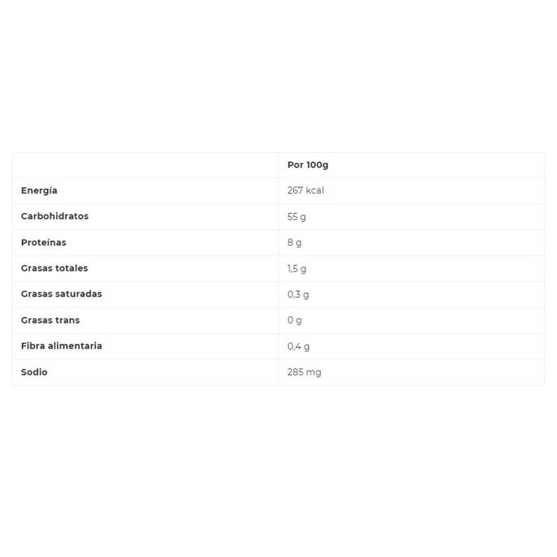 Tagliatelle-de-albahaca-AVANTI-270-g