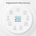 Router-TP-LINK-Deco-Mod.-X80-Pack-Mod.-X3-Mod.-AX6000-Dual-Band