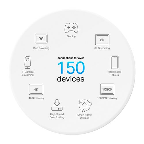 Router Mesh TP-LINK Deco X50 AX3000 Wifi 6