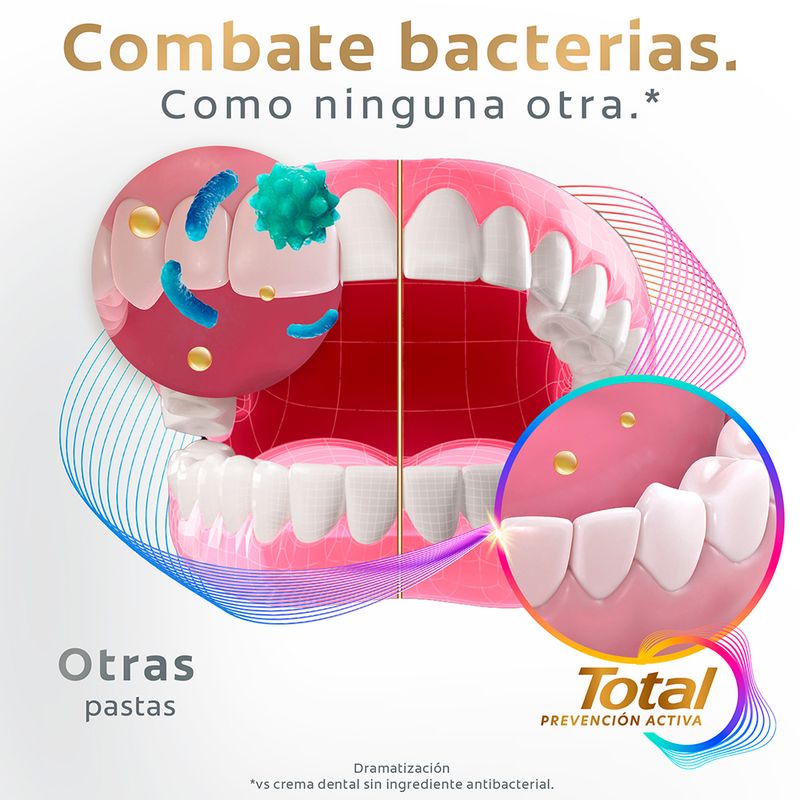 Pasta-Dental-COLGATE-Total-Carbon-Activado-con-Fluor-90-g