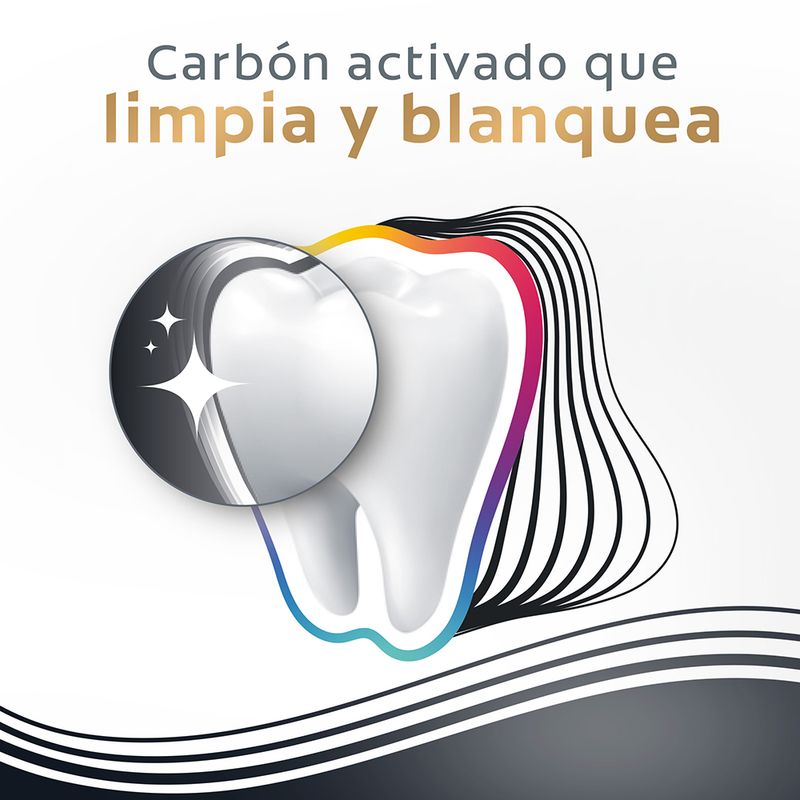 Pasta-Dental-COLGATE-Total-Carbon-Activado-con-Fluor-140-g