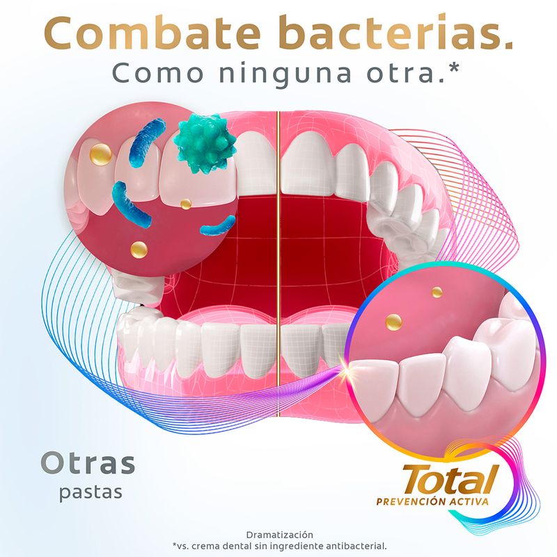 Pasta-Dental-COLGATE-Total-Whitening-con-Fluor-90-g