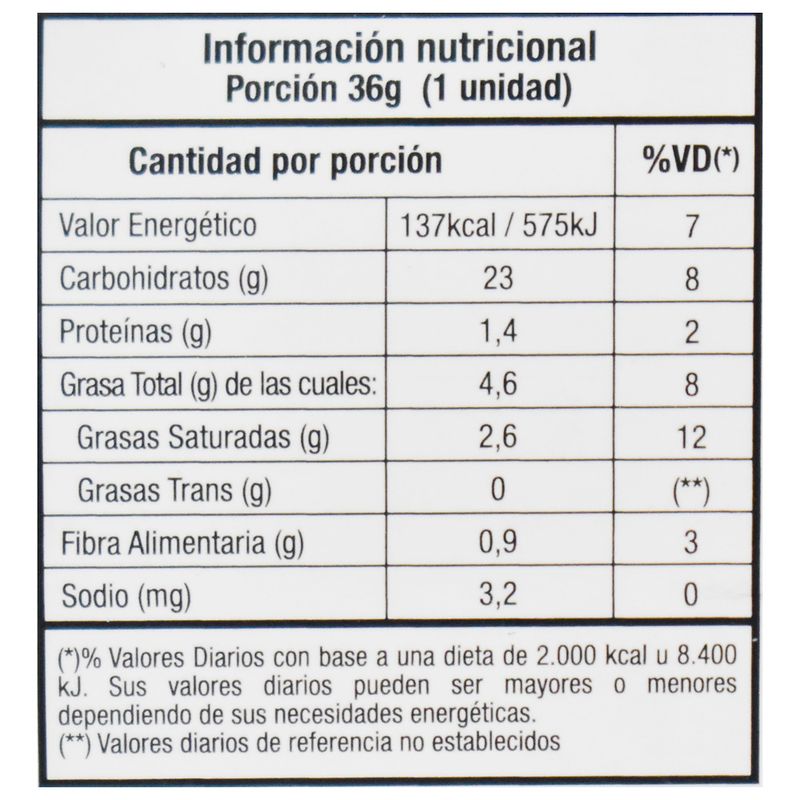 Bombon-RICARDITO-Menta-Haas-36-g