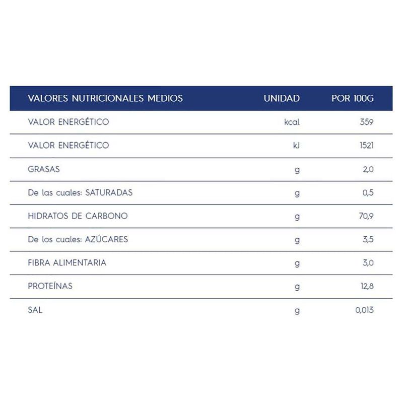 Fideos-BARILLA-Spaghettoni-N°7-500-g