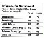 Te-verde-Sencha-Japones-SUPREMO-20-Sobres