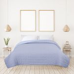 Cubrecama-HOME-2-Plazas-200x240-cm-Microfibra-Azul-Celeste