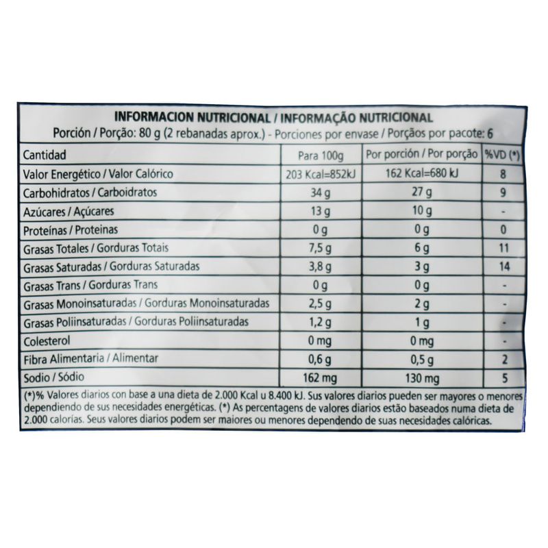 Pan-Dulce-con-Frutas-SMAMS-sin-Gluten-500-g